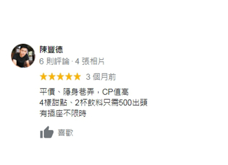 好評分享